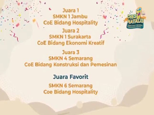 SMKN 1 Jambu Juarai Desain Grafis CoE