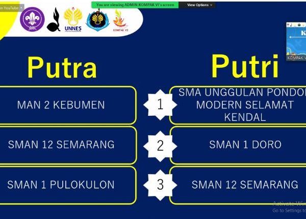 SMAN 12 Semarang Raih Prestasi Dalam Kompetisi Pramuka Penegak VI Se-Jawa Tengah Tahun 2021 SMAN 12 Semarang Raih Prestasi Dalam Kompetisi Pramuka Penegak VI Se-Jawa Tengah Tahun 2021