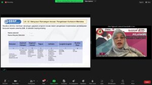 Pelatihan Manajemen Kepala Sekolah Angkatan 2 : Pengembangan Kewirausahaan Pelatihan Manajemen Kepala Sekolah Angkatan 2 : Pengembangan Kewirausahaan
