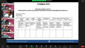 Pelatihan Manajemen Kepala Sekolah Angkatan 2 : Rencana Tindak Lanjut Pelatihan Manajemen Kepala Sekolah Angkatan 2 : Rencana Tindak Lanjut